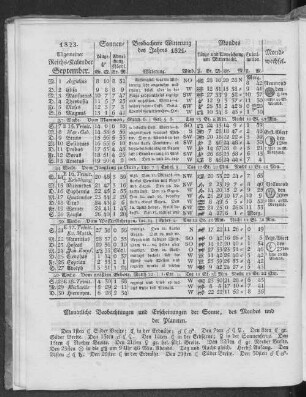 1823. Allgemeiner Reichs-Kalender. September.