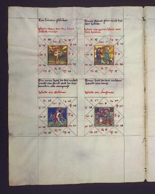 Gradbilder (Prognose) zum Sternbild Zwilling: 1. jemand, der andere fröhlich macht; 2. guter Wirt; 3. Söldner; 4. Kaufmann