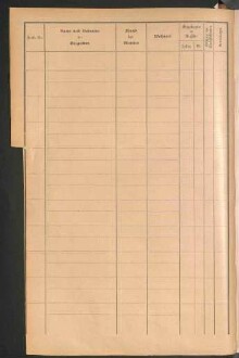 Standesamtsbuch der Stadt Aschaffenburg: Register Eheschließungen 1927 - 1929
