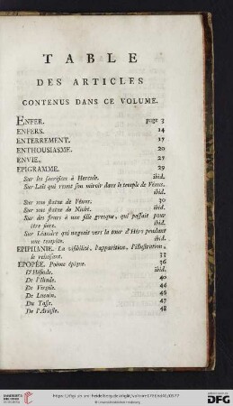 Table des articles contenus dans ce volume