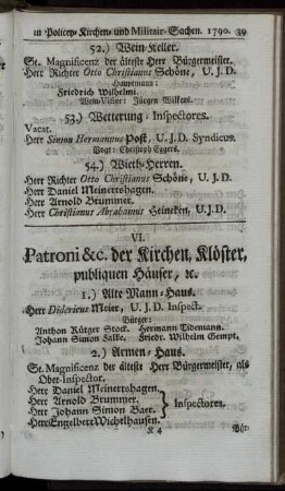 VI. Patroni &c. der Kirchen, Klöster, publiquen Häuser, etc.