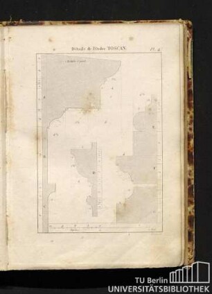 Pl. 4. Détails de l'Ordre Toscan.