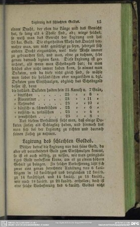 Legirung des schlechten Goldes