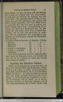 Legirung des schlechten Goldes