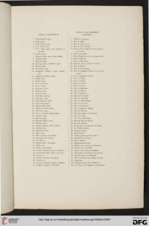 Index Gemmarum / Tables des pierres gravées