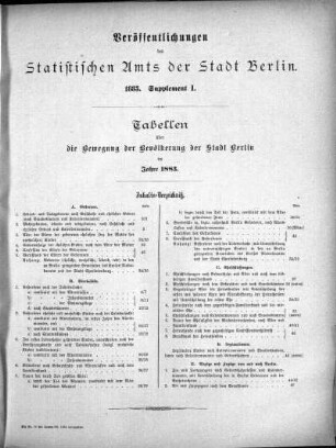 1883: Veröffentlichungen des Statistischen Amts der Stadt Berlin