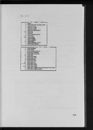 Abb. 11-2
