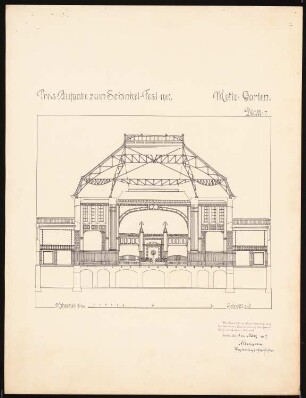 Ausstellungsgebäude für eine Gartenbaugesellschaft Schinkelwettbewerb 1907: Schnitt c-d 1:100