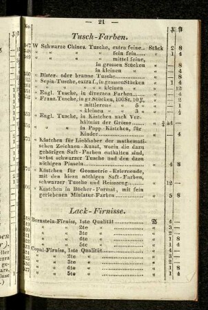 Lack-Firnisse.