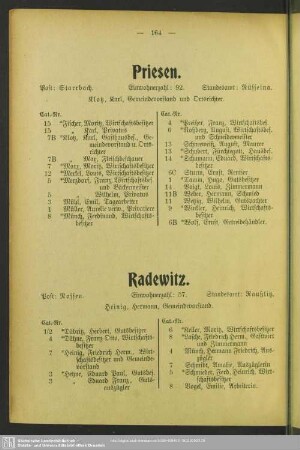 Radewitz