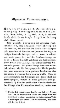 Allgemeine Voraussetzungen.