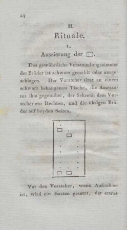 1. Auszierung der Loge.
