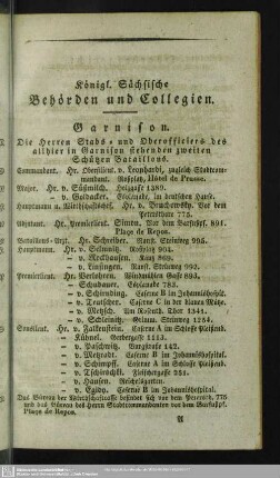 Behördenverzeichnis : Königl. Sächsische Landes-Collegien und Behörden