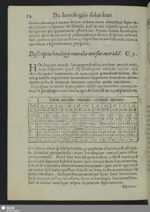 Descriptio horologii muralis uersus meridie. C. 5