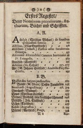 Erstes Register/ Derer Nominum propriorum, Authorum, Bücher und Schrifften.