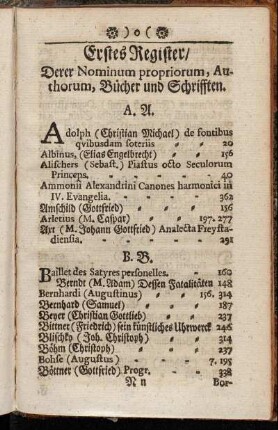 Erstes Register/ Derer Nominum propriorum, Authorum, Bücher und Schrifften.