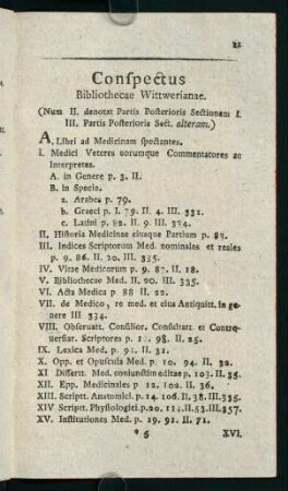 IX-XIV, Conspectus Bibliothecae Wittwerianae