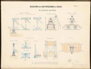 Flussregulierung der Spree, Berlin-Mitte Schinkelwettbewerb 1876: Laufgang mit fahrbarer Winde: Grundrisse, Ansichten, Details 1:20, 1:10; 2 Maßstabsleisten