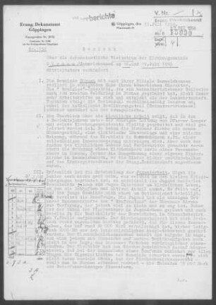 Dürnau-Gammelshausen: Visitationsbericht mit Pfarrbericht 1959