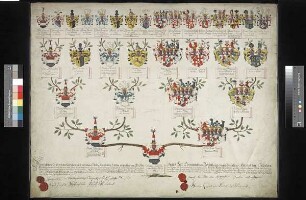 Gößnitz, Hans Carl Ehrenreich von