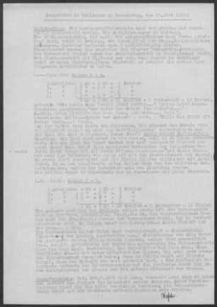 Öllingen: Inspektionsbericht 1959