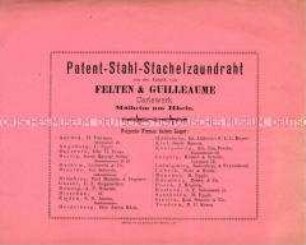 Patent-Stahl-Stachelzaundraht