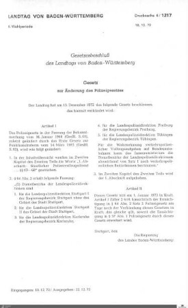 Gesetz zur Änderung des Polizeigesetzes