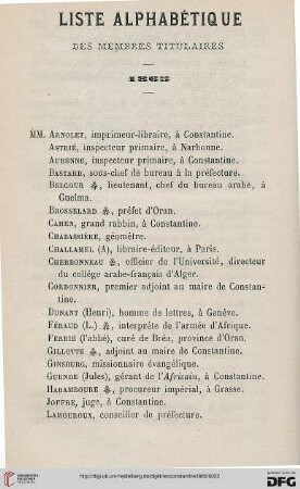 Liste alphabétique des membres titulaires