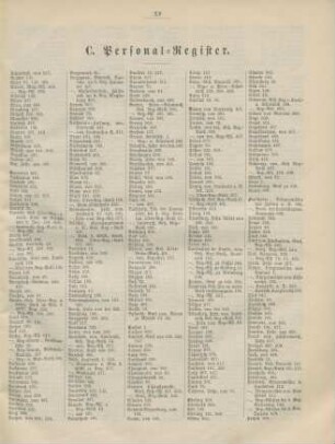 C. Personal-Register