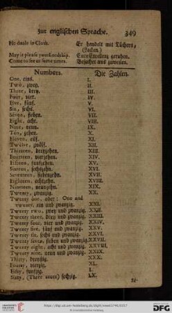 Numbers