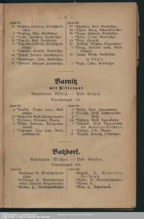 Barnitz mit Rittergut