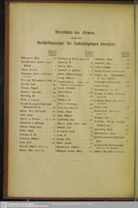 Verzeichnis der Firmen, welche den Geschäftsanzeiger für Ankündigungen benutzten