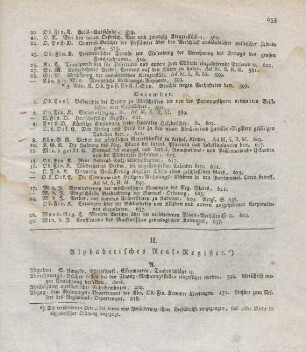 II. Alphabetisches Real-Register