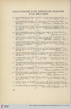 Griechische und römische Keramik und Bronzen (Nr. 210-228)