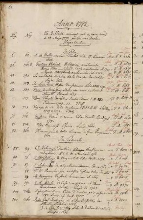 Ex Biblioth. univers. vet. & nova vend. d. 18. Maji 1772. per Nic. van Daalen. HagaeComitum.