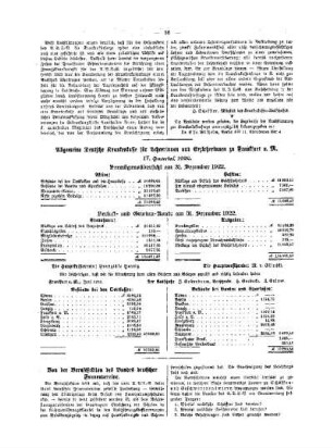 Von der Berufssektion des Bundes deutscher Frauenvereine