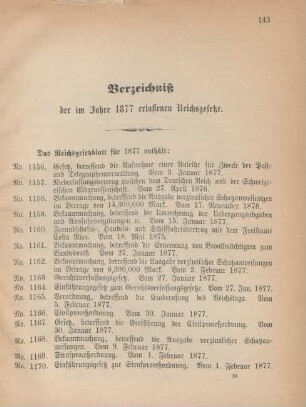 Verzeichniß der im Jahre 1977 erlassenen Reichsgesetze
