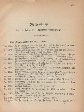 Verzeichniß der im Jahre 1977 erlassenen Reichsgesetze