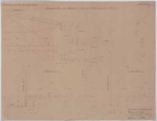 Troost, Paul Ludwig; München, Arcisstr. 12; Führerbau der NSDAP - Glasdach über dem Sitzungssaal (Schnitte; Details)