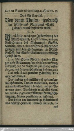 Das IIte Capitel. Von denen Theilen, wodurch der Milch- und Nahrungs-Safft zubereitet und befördert wird