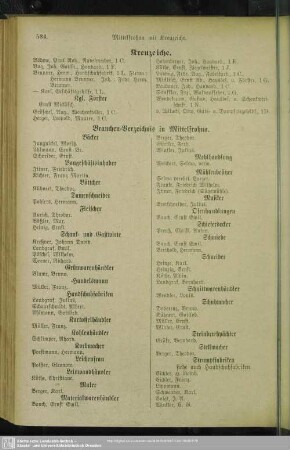 Berufsklassen und Gewerbebetriebe : Branchen-Verzeichnis