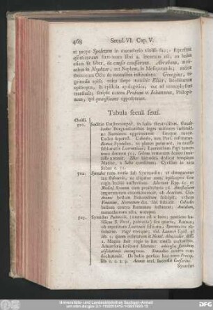 Tabula seculi sexti.