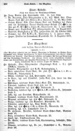 Der Magistrat und dessen Unter-Behörden