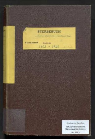 Namensverzeichnis zum Sterberegister Brackwede, 1903 - 1928