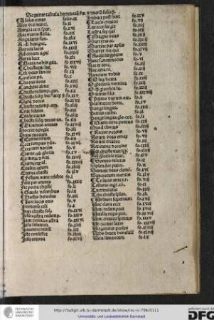 Sequitur tabula hymnorum secundum numerum foliorum.