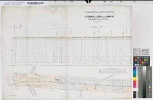 Nivellements und Situationsplan der Eisenbahn von Venlo nach Hamburg. Abteilung II Wesel-Haltern. X [Schermbeck-Altschermbeck-Holsterhausen].