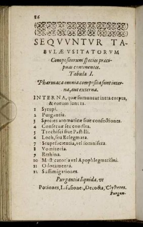 Sequuntur Tabulae Usitatorum