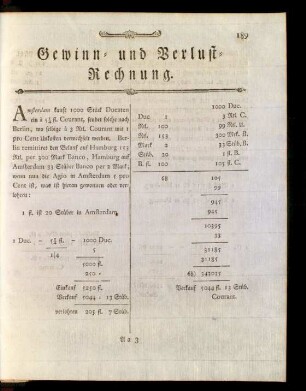 Gewinn- und Verlust-Rechnung.