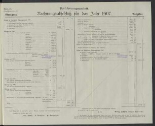Versicherungsanstalt. Rechnungsabschluß für das Jahr 190.