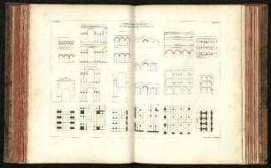 Deuxième Partie. Planche 2: Combinaisons verticales de Colonnes, d'Arcades, de Voutes, &c.